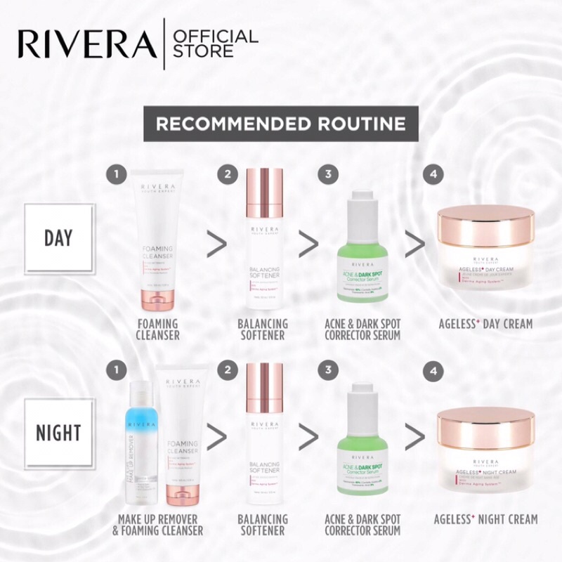 Rivera acne &amp; dark spot corrector serum