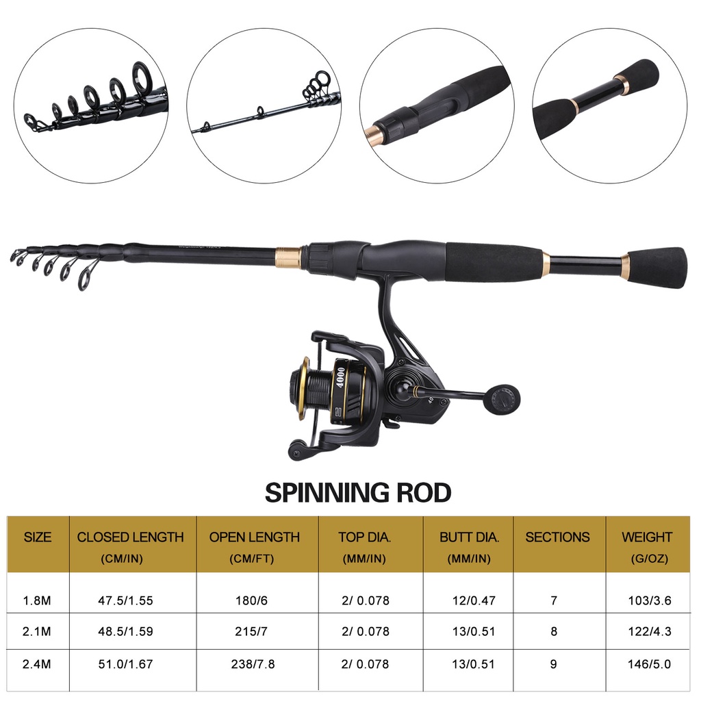 Sougayilang Carbon Fiber Fishing Rod Fishing Reel Set 1.8m-2.4m spinning rod reel combo pancingan set lengkap