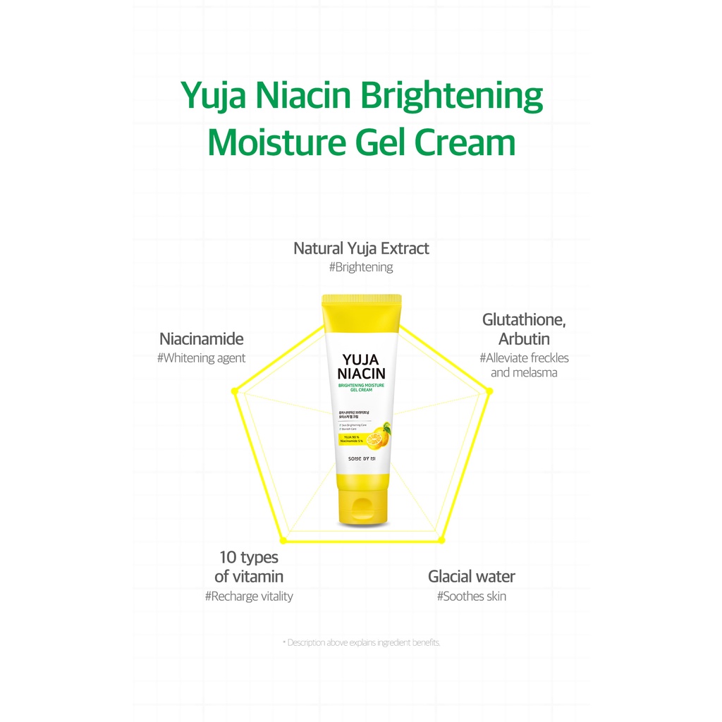 SOME BY MI Yuja Niacin Brightening All In One Set Perawatan Mencerahkan Wajah