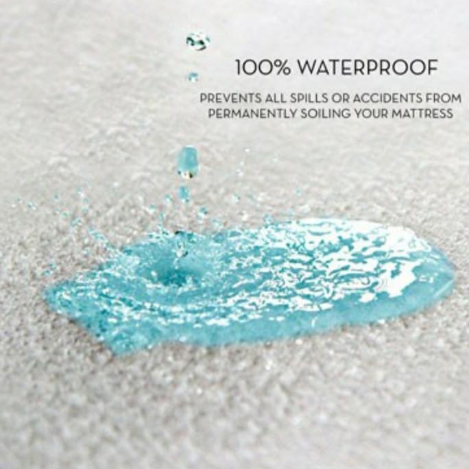 Matras Protector Waterproof Lady Americana ( Pelindung Matras )