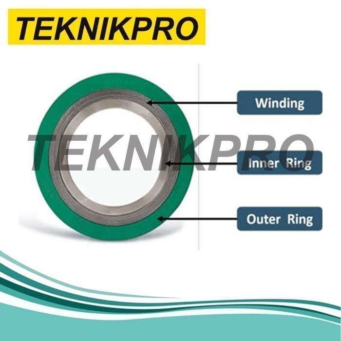 Jual Gaya Spiral Wound Gasket 12" Ansi 300 Ss316 Inner,Cs Outer Klinger
