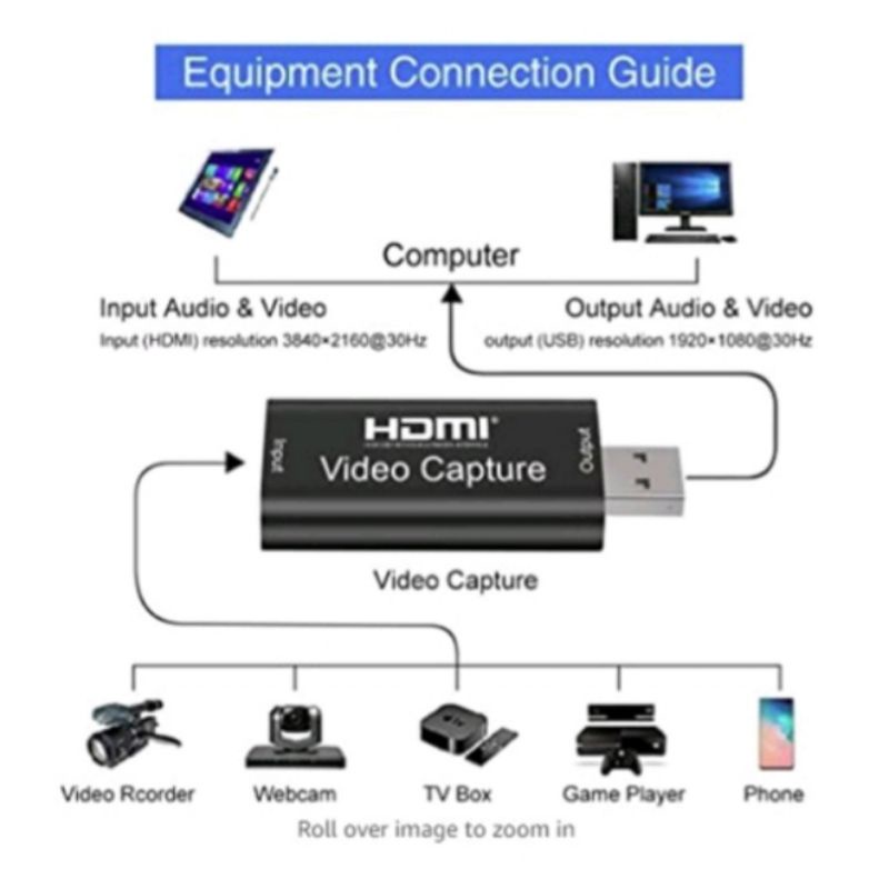 HDMI Video Capture 1080P Full HD USB 3.0 Professional