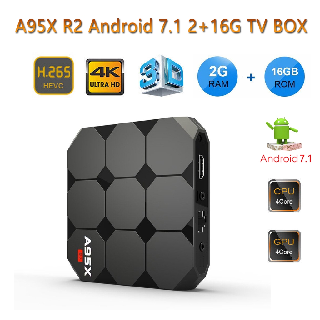 Smart A95X R2 TV Box 2G+16G S905W WiFi Quad Core 4K 3D Media Player Android 7.1
