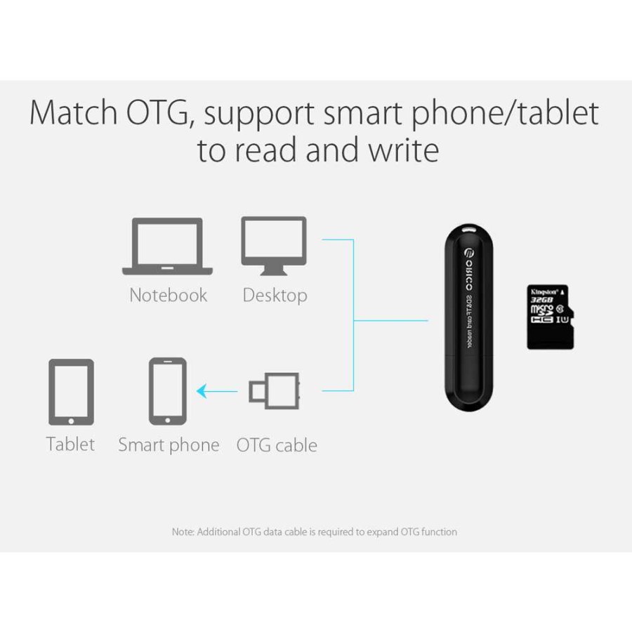 Card Reader Orico CRS21 - BK USB 3.0 Memory TF/SD