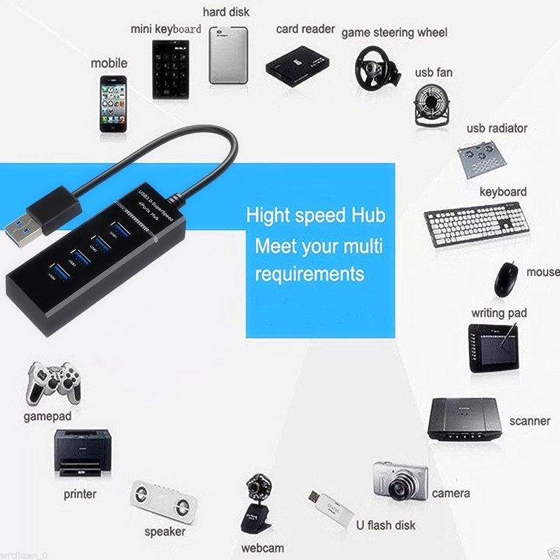 Hub Splitter 4 Port USB 3.0 Kecepatan Tinggi 5Gbps Dengan Indikator Built-in 3.0