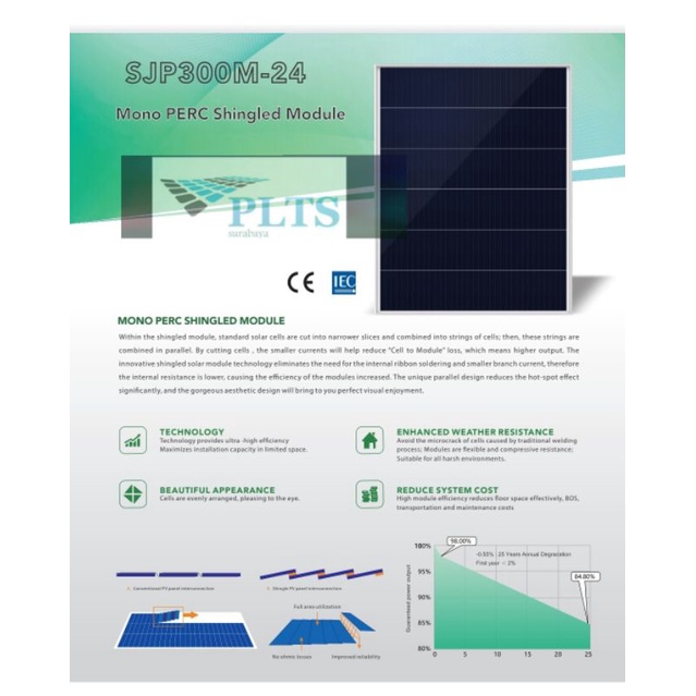 Solar cell 300wp Mono Overlapping Zanetta New