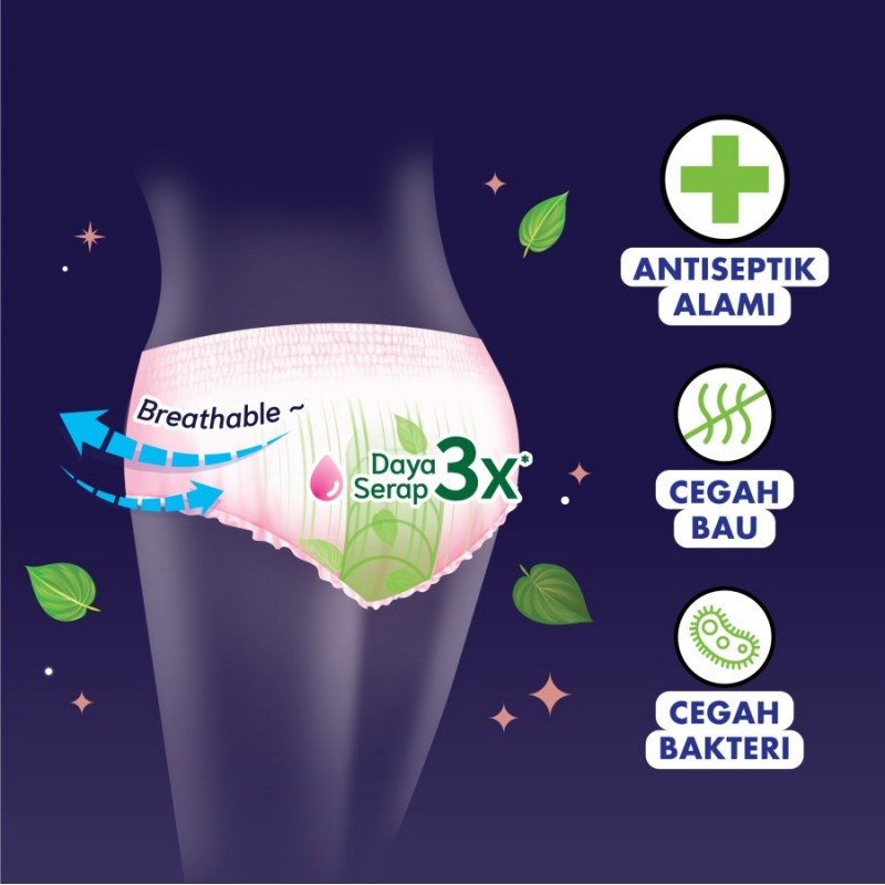 Softex Celana Menstruasi Daun Sirih 2s