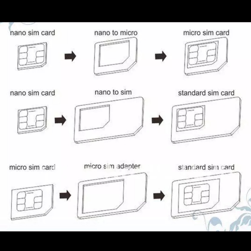 NANO SIM CARD ADAPTER NOOSY - FA