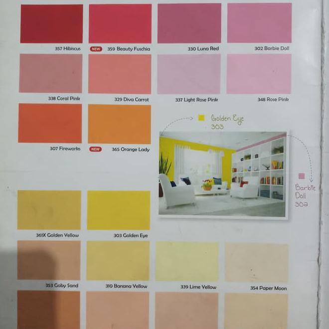  Cat  Paragon  Warna  Hijau Soal Tematik