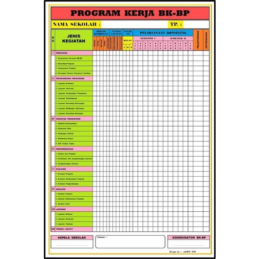 

Papan Data BK-BP