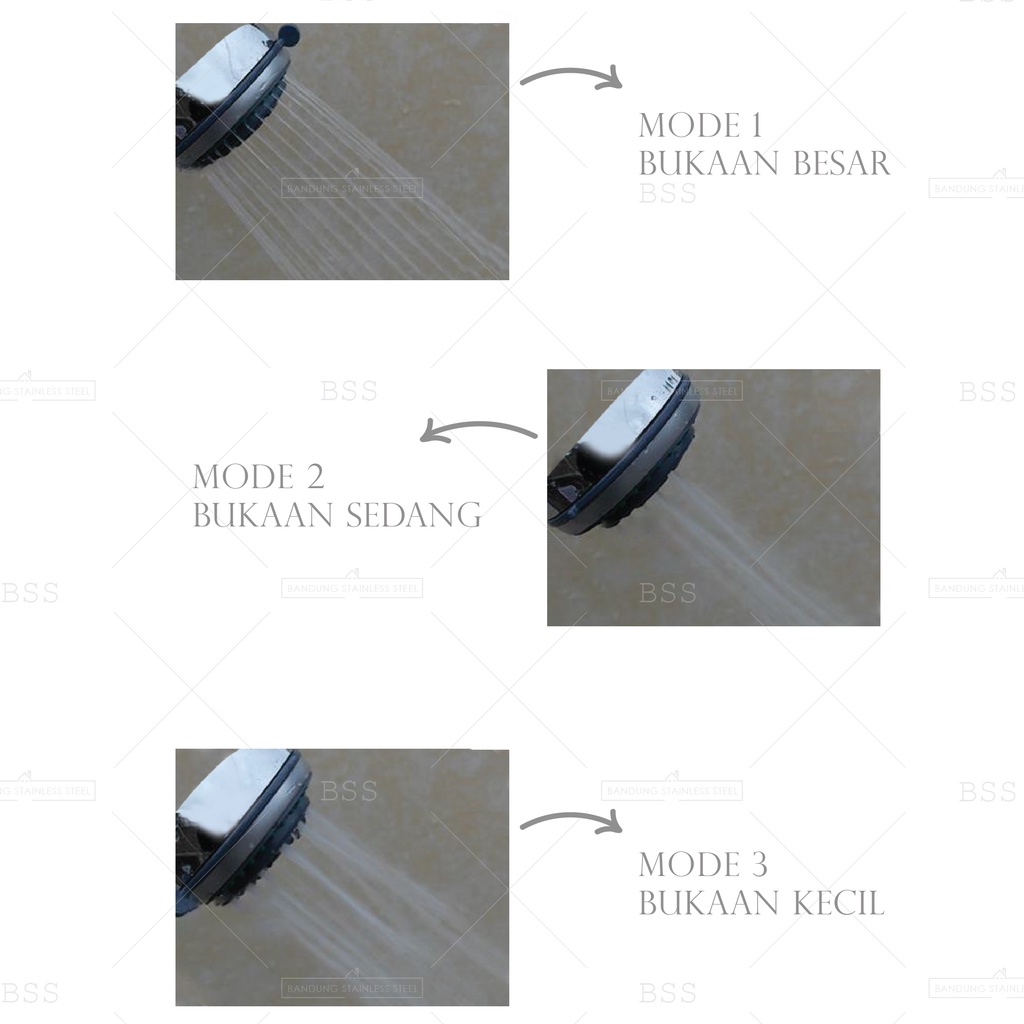 Paket Hand Shower Set 60cm Tiang Stainless Standing Tinggi Kamar Mandi Komplit Lengkap Murah 3 Mode