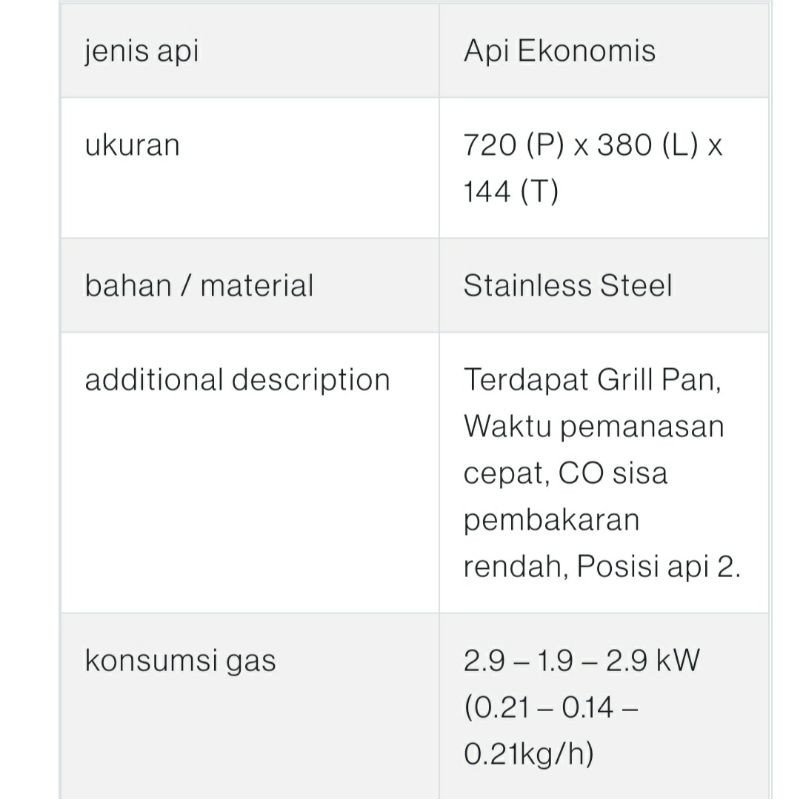 Kompor Gas 3 Tungku Rinnai RI 524 E Kompor Stainless Panggangan Rinnai 524 Kompor Panggang Rinnai RI 524E