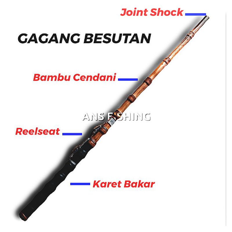 Gagang Besutan Bambu Cendani Komplit