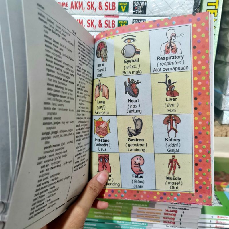TERLARIS!!!! Kamus Lengkap 20 MILLIARD INGGRIS-INDONESIA &amp; INDONESIA-INGGRIS