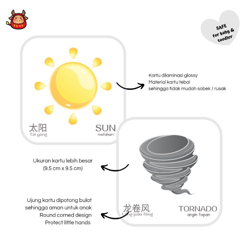 Flash card weather climate cuaca kartu pintar bayi balita toddler anak cuaca dan iklim