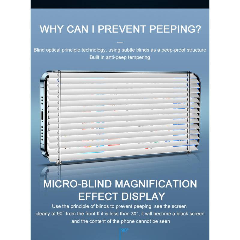 1pc Pelindung Layar Tempered Glass Anti Spy Untuk iPhone 11 12 13 Pro MAX Mini X XS MAX XR SE 2022 6 6s 7 8 Plus SE 2020