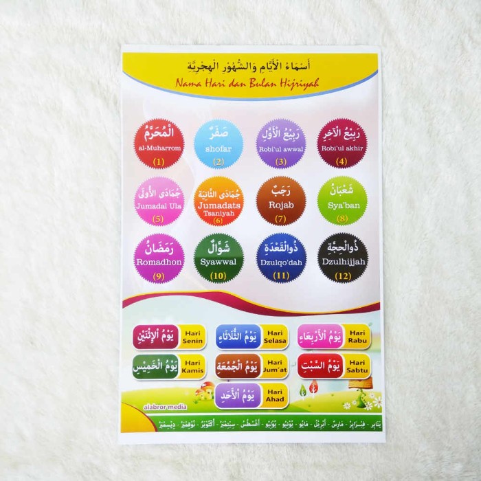 

Poster Nama Hari Dan Bulan Hijriyah