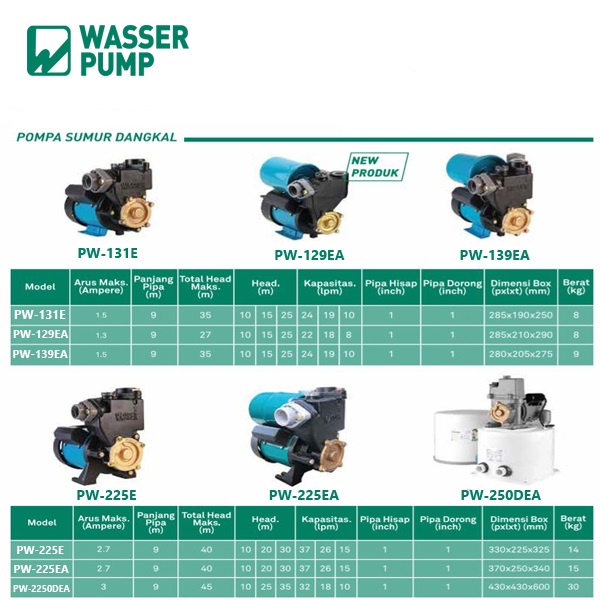 Pompa Air Dangkal Listrik Otomatis Wasser PW-139EA | PW139EA