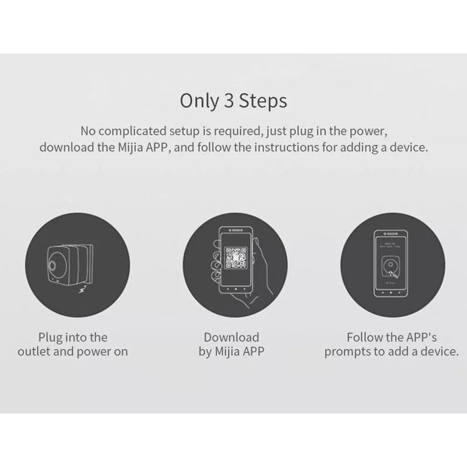 Mijia Smart IP Camera Panoramic 360 Degree 1080P XVV 1120S A1