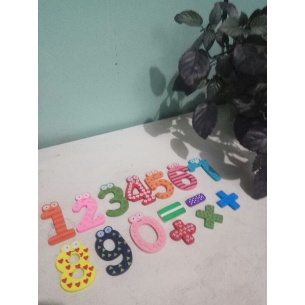 ANGKA MAGNET