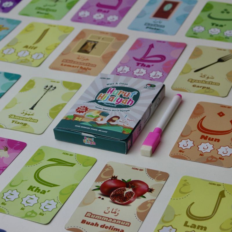 

(FREE SPIDOL) FLASHCARD WIPE & CLEAN BISA DITULIS DAN DIHAPUS