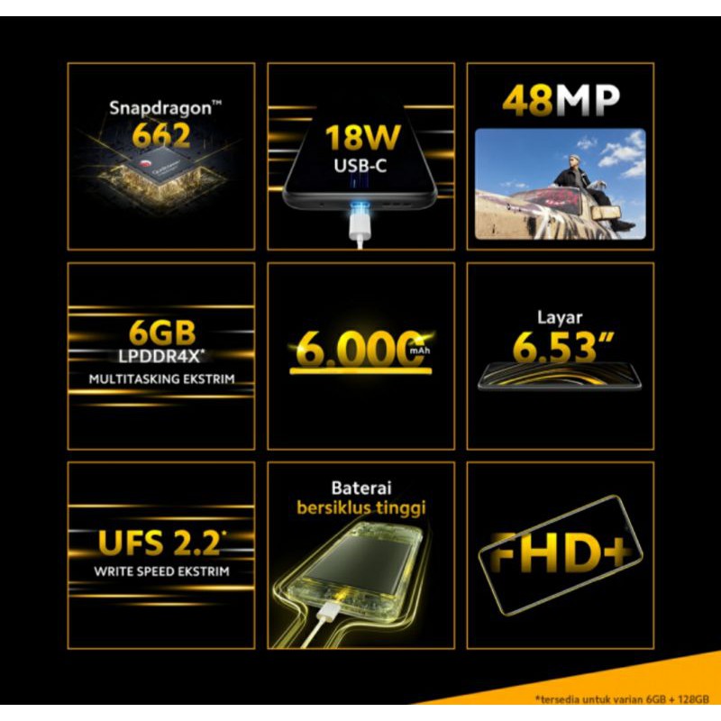 poco M3 Ram 6GB/128Gb