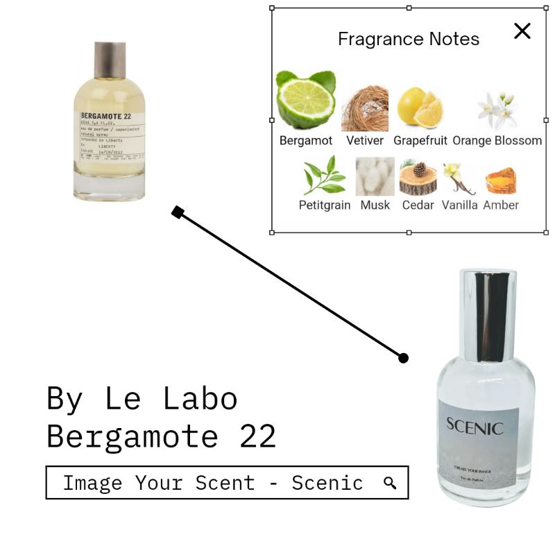 Perfume Inspired Le Labo Bergamote 22 by SCENIC
