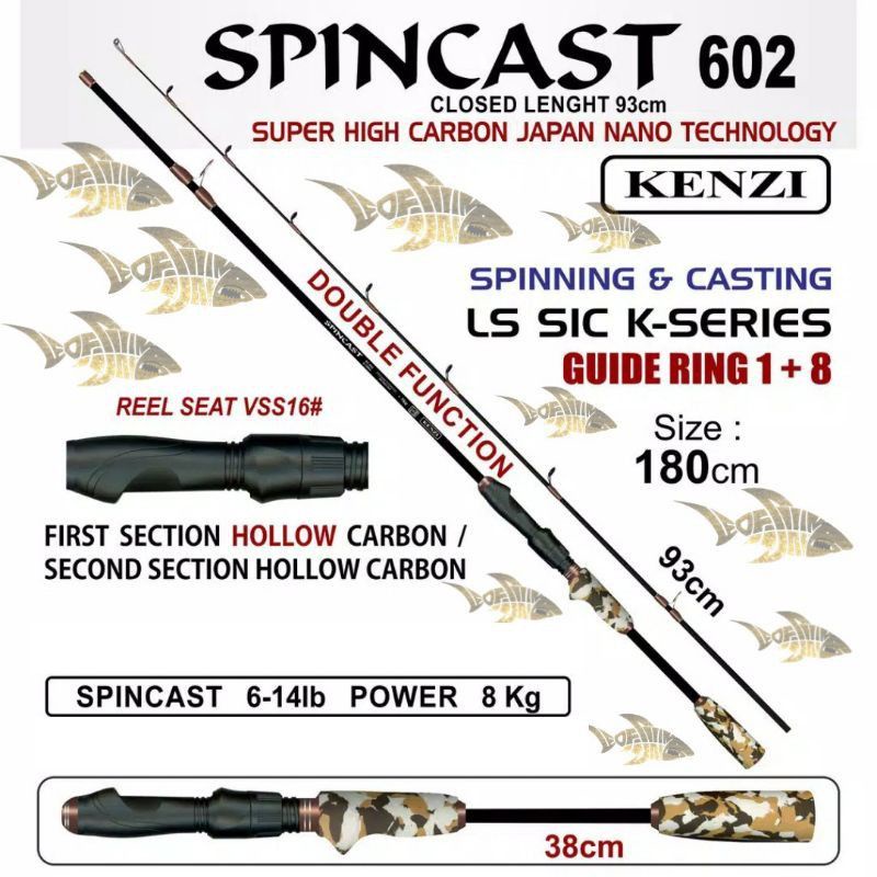 Joran Carbon Kenzi Spincast 180cm