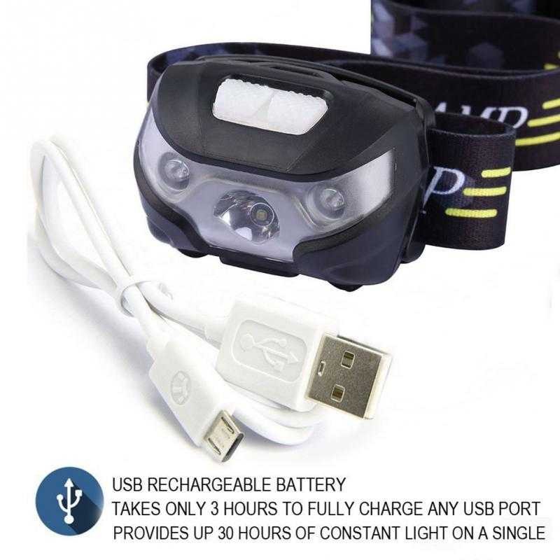 Thomgear Senter Kepala Headlamp Flashlight Rechargeable Usb + Motion Sensor Thomgear Indonesia Jm