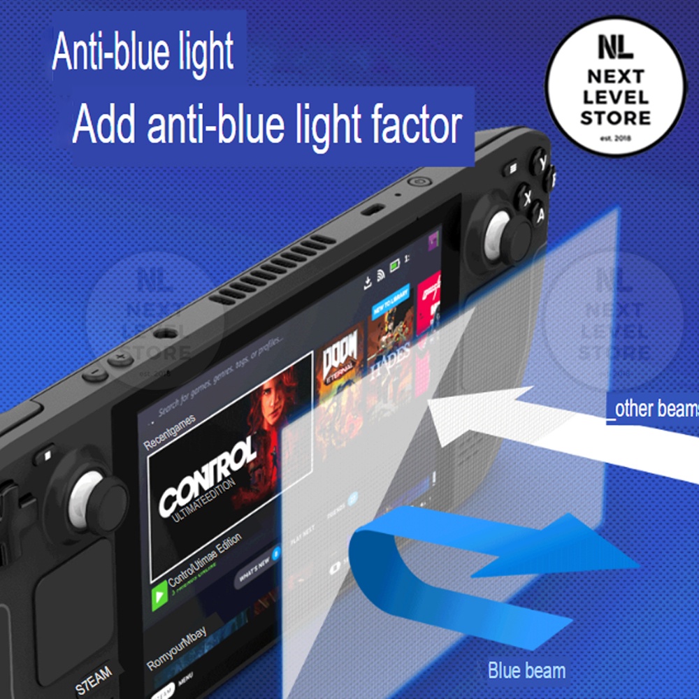 IINE L624 Tempered Glass Steam Deck Screen Protector Anti Blue Light SteamDeck