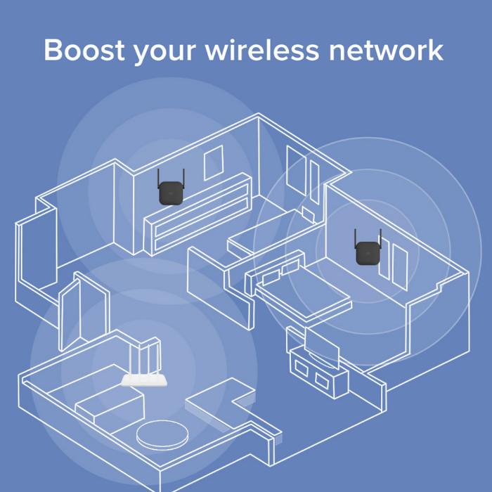 Xiaomi Mi WiFi Range Extender Pro Repeater Amplifier - Global