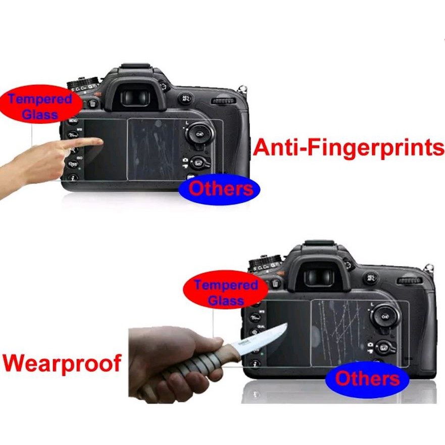Canon Kamera DSLR dan POCKET anti gores LCD 9H harness nano glass