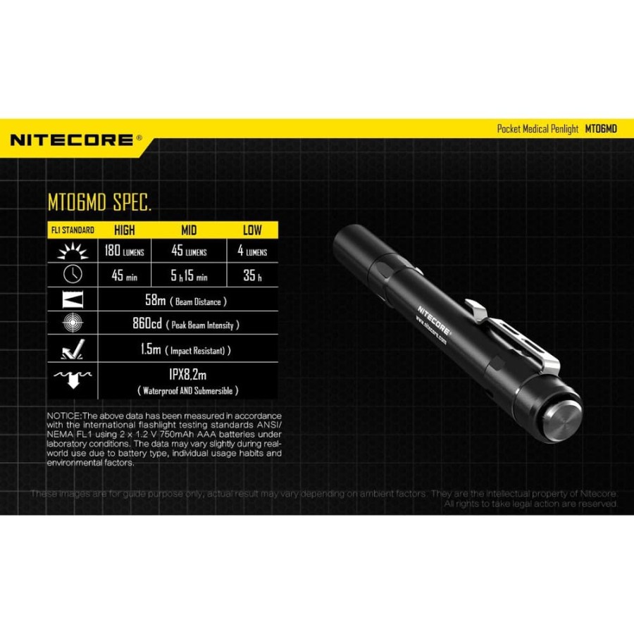 NITECORE MT06MD Senter LED Nichia 219B 180 Lumens - Black