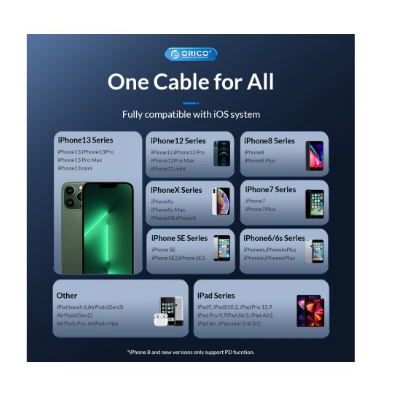 Cable usb type-c to lightning orico 150cm 29w 480Mbps 3A fast charging braided C2L-15 - Kabel charge data ipad iphone 1.5m 1.5 meter
