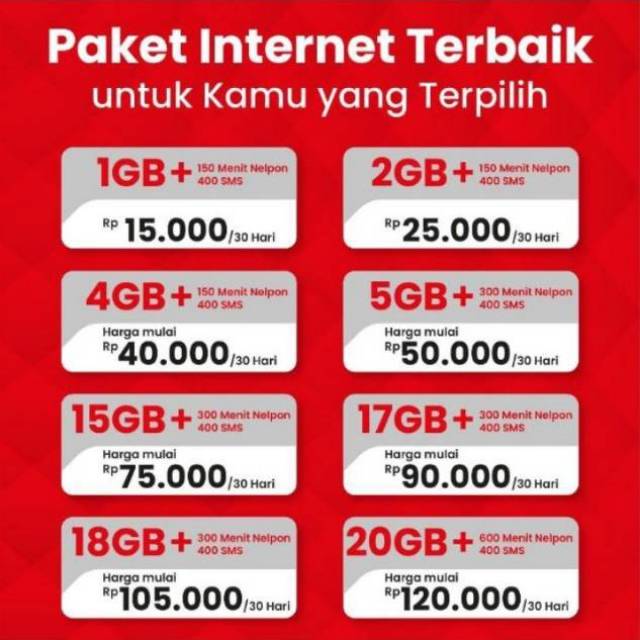[ MURAH ] INJEK ISI ULANG KUOTA TELKOMSEL TERBAIK 24JAM