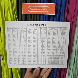 Jual Ta Tabel Periodik Unsur Unsur Kimia Shopee Indonesia