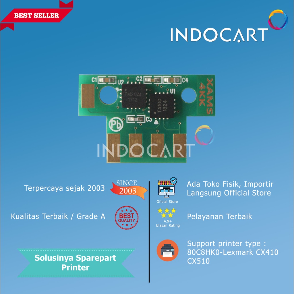 Chip 80C8HK0 80C8HC0 80C8HM0 80C8HY0-Lexmark CX410 CX510