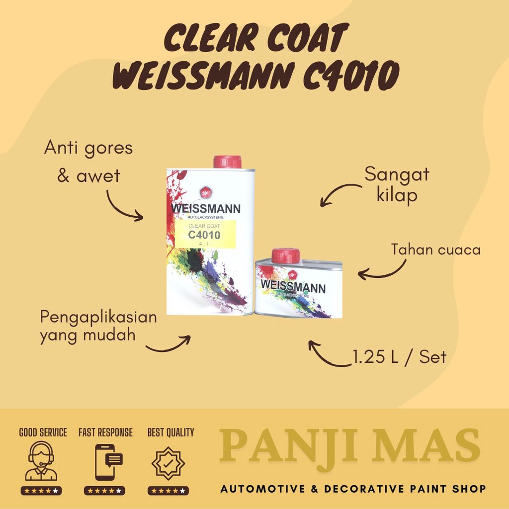 Clear Coat Weissmann C4010 1.25L/Set