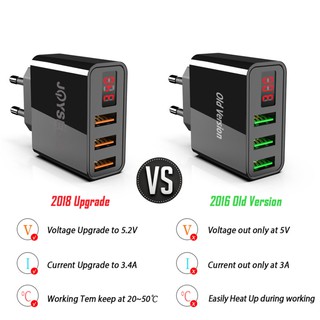 Charger Travel Adaptor / Colokan USB 3 Port 3.4a Led