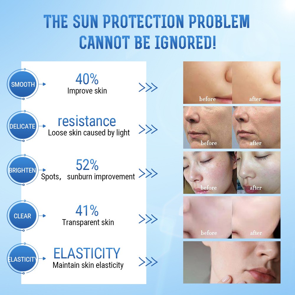 SANIYE Sunscreen SPF90+ UV sunblock Pemutih Anti Penuaan Tabir Surya Wajah Kosmetik 65ml R1208