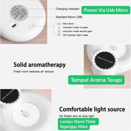 LP-05 Lampu Malam Aromaterapi  Magnetic LED Dinding Rumah Kamar Lemari Baju Lorongng Tangga dan Tempat Tidur Night