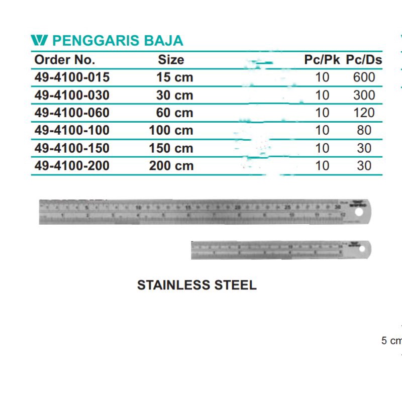 

Penggaris baja stainless WIPRO