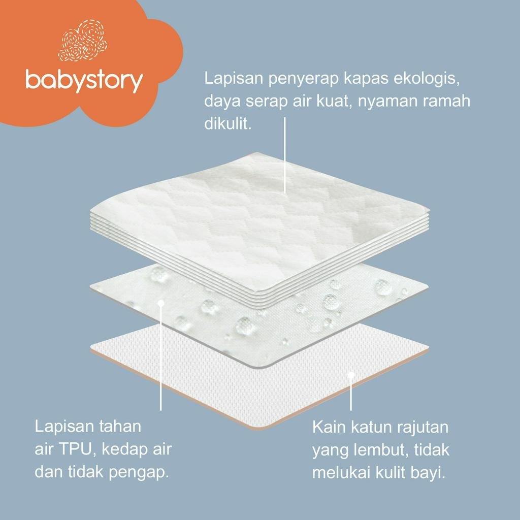 Celana Dalam tatur Popok Cloth Diaper Clodi Training Pants Pipis Bayi Anak Baby 4 layers celana dalam popok clodi training pants pipis bayi anak cloth diaper baby 4 layers celana popok kain