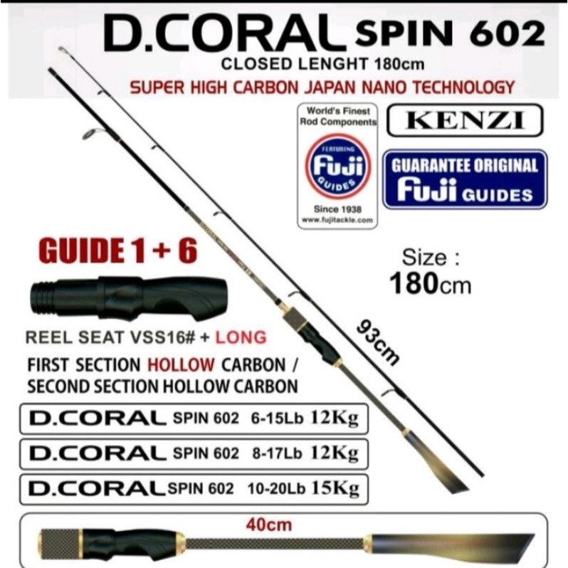 Joran Kenzi D coral spin 180 fuji ring guide