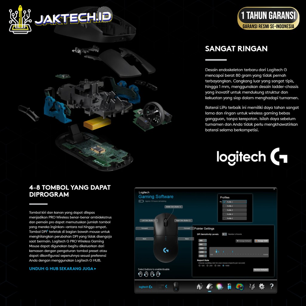 Logitech G Pro Wireless Professional Gaming Mouse / GARANSI RESMI