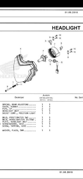 KARET TUTUP LAMPU DEPAN HONDA CRF 150L