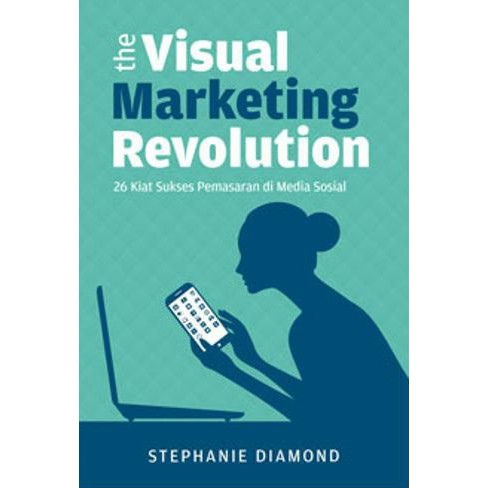 The Visual Marketing Revolution Shopee Indonesia