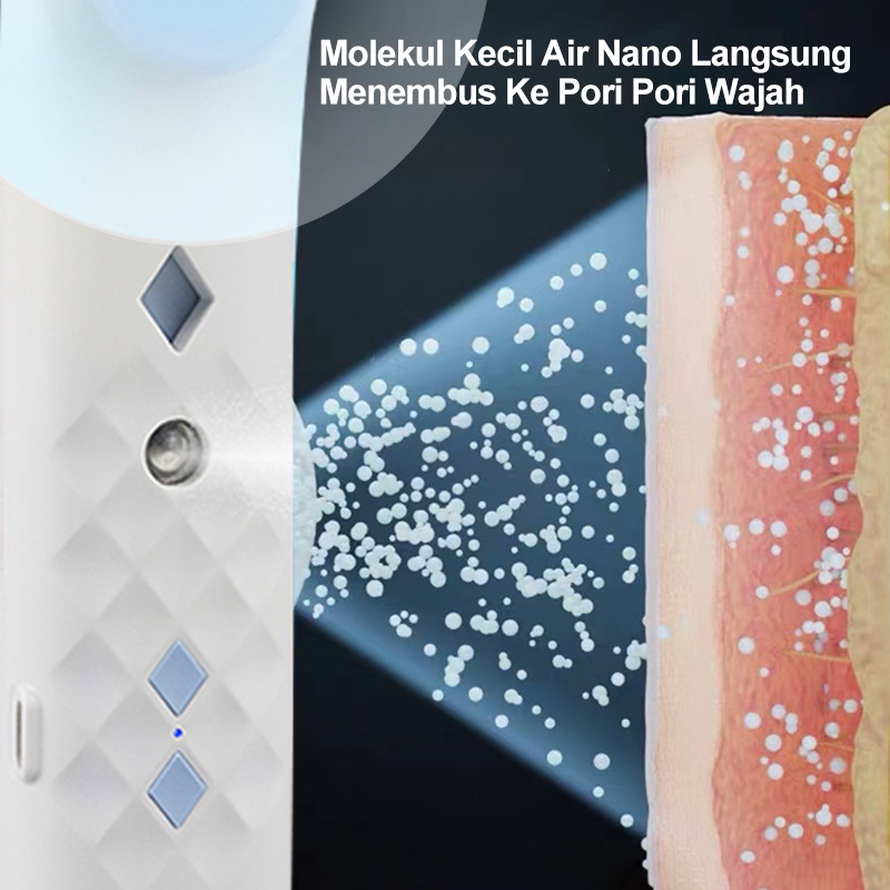 Nano Spray Portable Mini Fan - Mist Sprayer Mini Facial Humidifier Kipas Pelembab Penyegar Wajah Perawatan Wajah