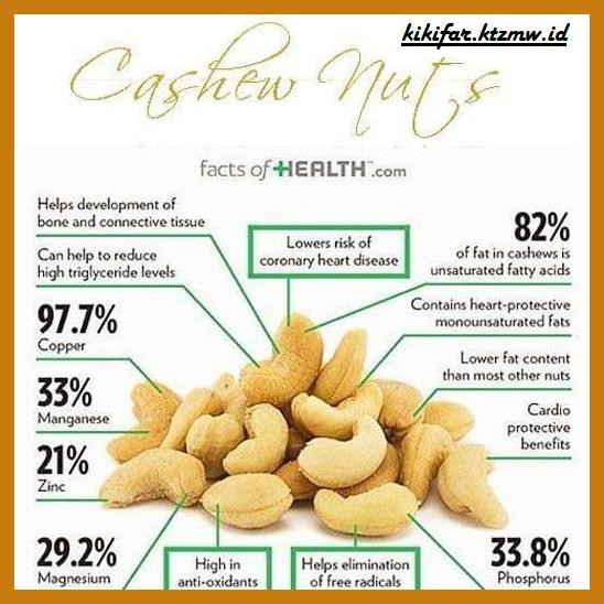 

GNIREKDOOF- KACANG MEDE (CASHEW) 500 GR -ORIGINAL.