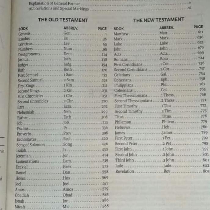 Bible Amplified Holy Bible